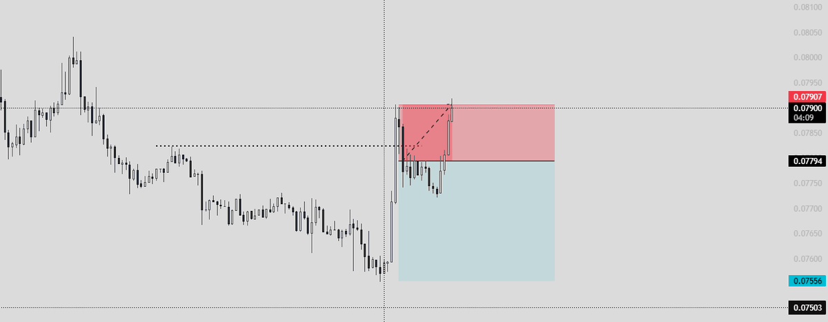 Cryptogen 💸🧲 tweet media