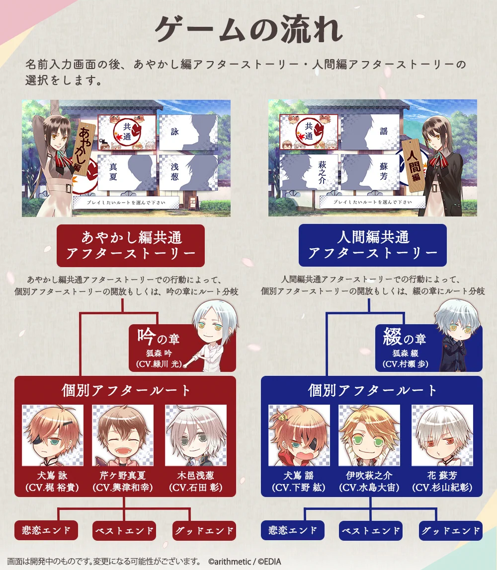 あやかしごはん公式 on X: 