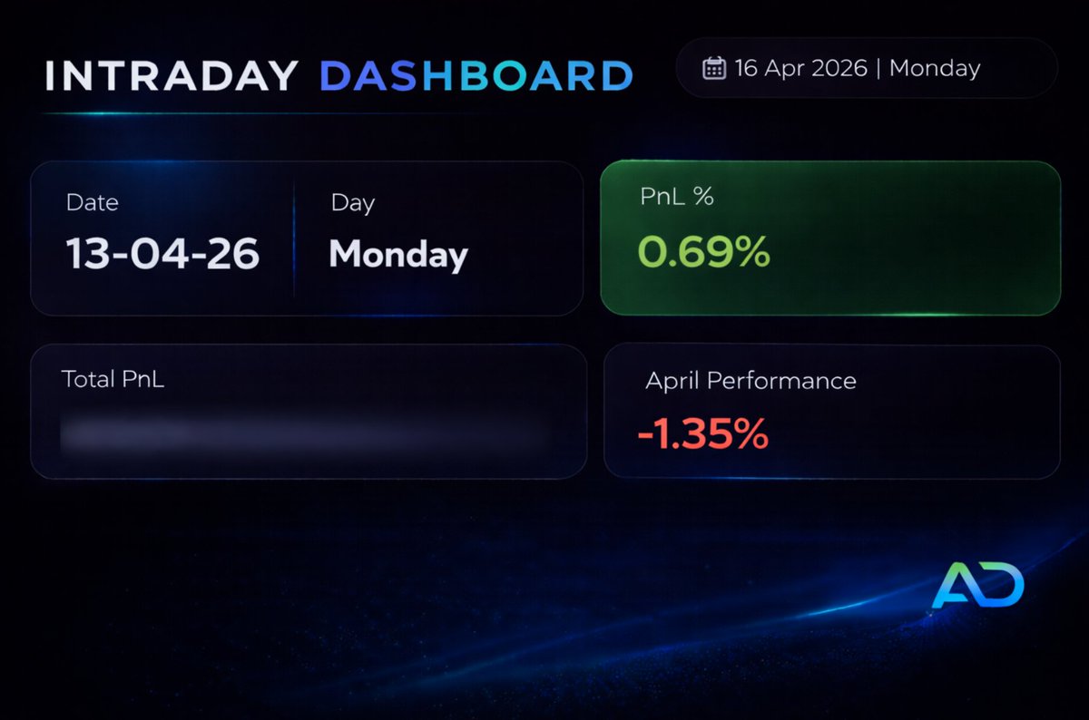 Thoughts on the day:

Good numbers 👁️👁️

Dm for Deployment