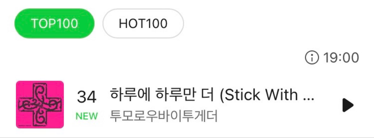 #TXT - 하루에 하루만 더 (Stick With You)
トゥバMelon TOP100チャート34位に登場！！2026年発売の第4世代男性グル初の進入曲であり、リリースから1時間でのTOP50入りは"Deja Vu"以来、グループとして約2年ぶりの記録です👏