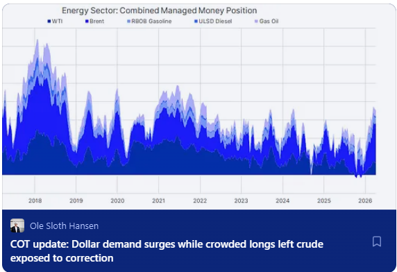 Ole_S_Hansen's tweet image. Our Commitment of Traders update, published weekly by the CFTC and ICE Europe highlights futures positions and changes made by hedge funds and other speculators across #commodities and #forex during the week to last Tuesday, 7 April 2026 substack.com/@oleshansen/no…