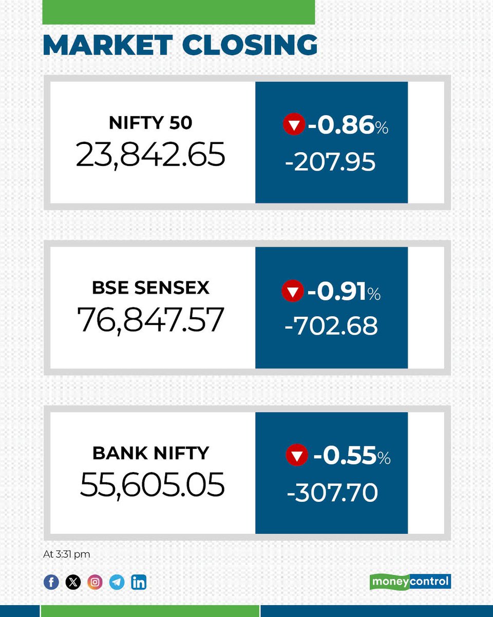 moneycontrolcom's tweet image. #MarketsWithMC | Closing Bell 🔔| Market sees buying at lower levels | Oil prices remain above $100

Updates here⤵️| #Shares 
moneycontrol.com/news/videos/bu…