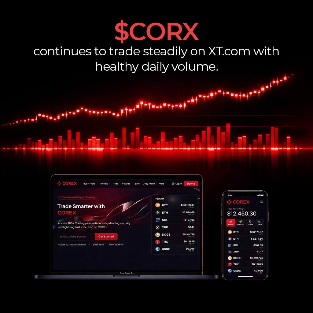 CORX Protocol | $CORX Official tweet media