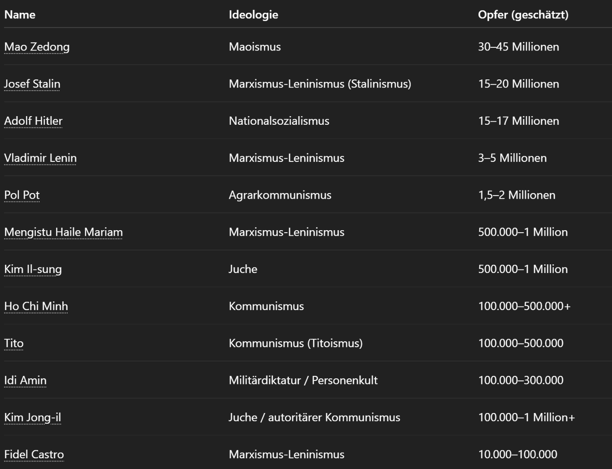 GFrei.News tweet media