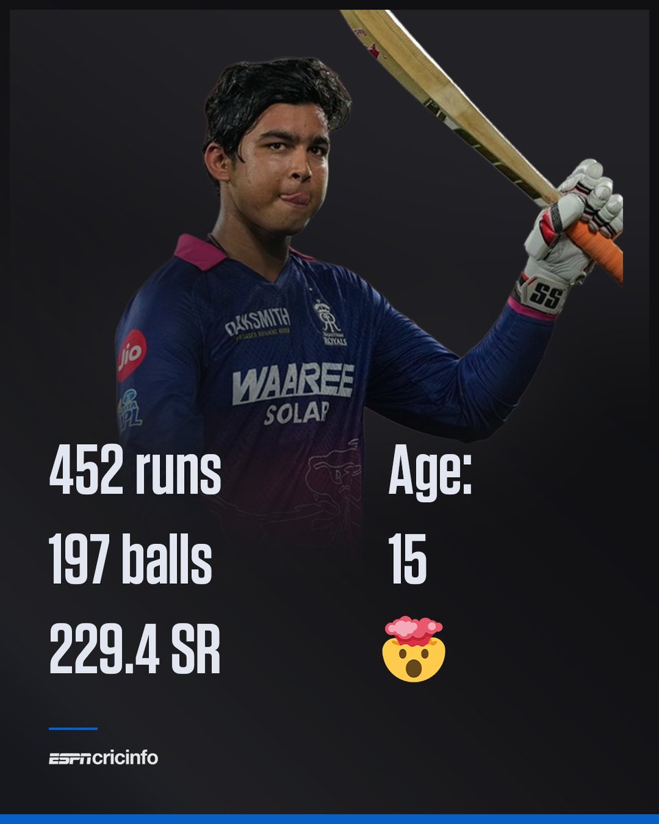 ESPNcricinfo tweet media