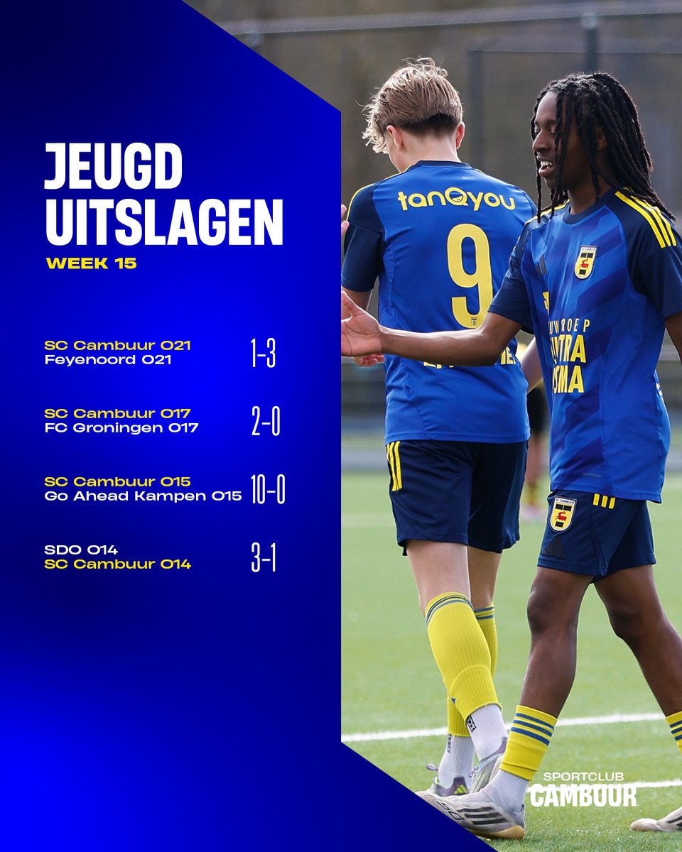 De uitslagen van week 15! 💛💙

😍 Winst voor O17 en O15
😬 Verlies voor O21 en O14