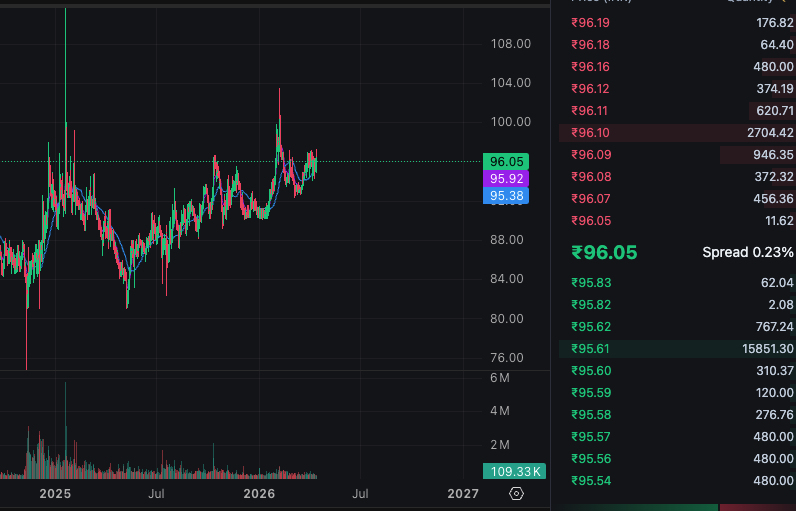Danish C. tweet media