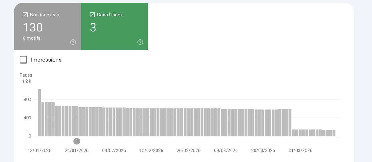 Pauline Cx tweet media