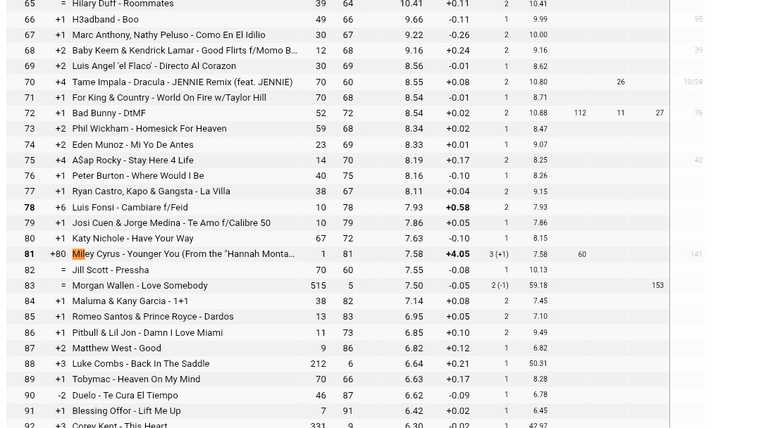 mildredwentmissing tweet media