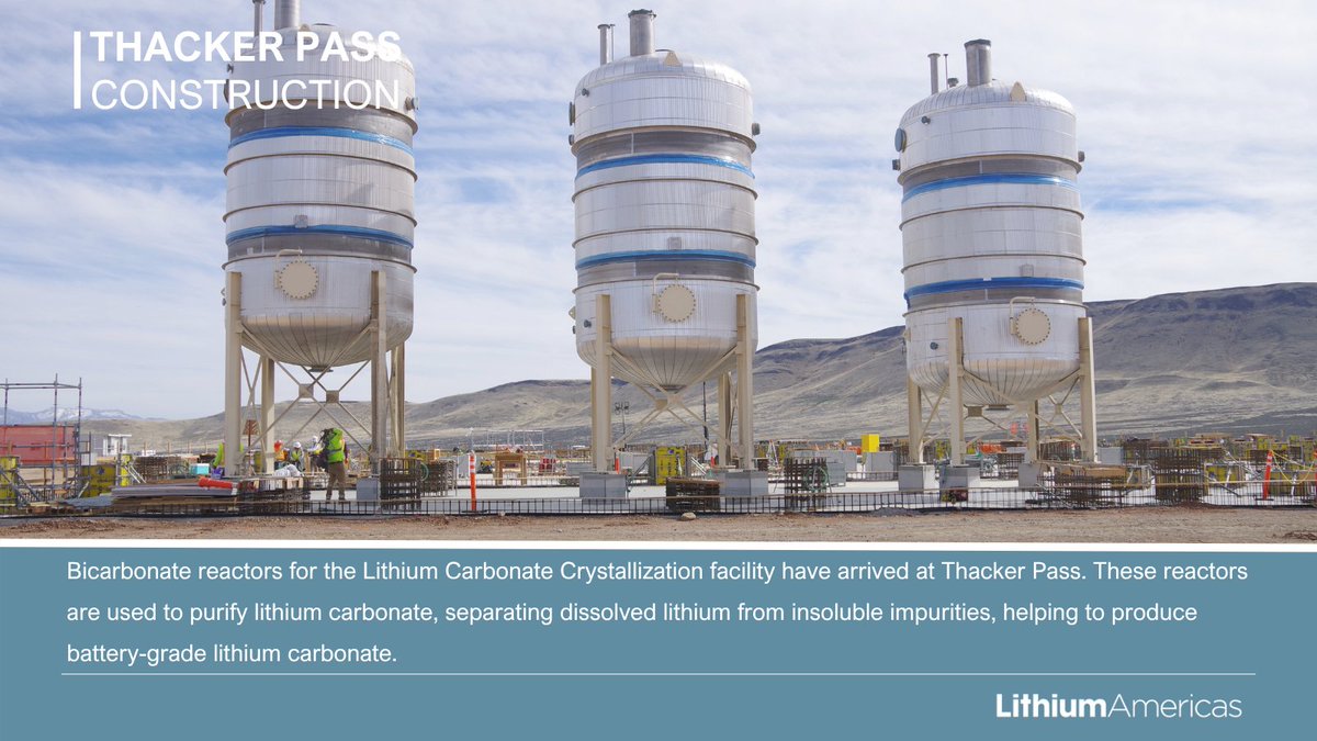 Lithium Americas tweet media