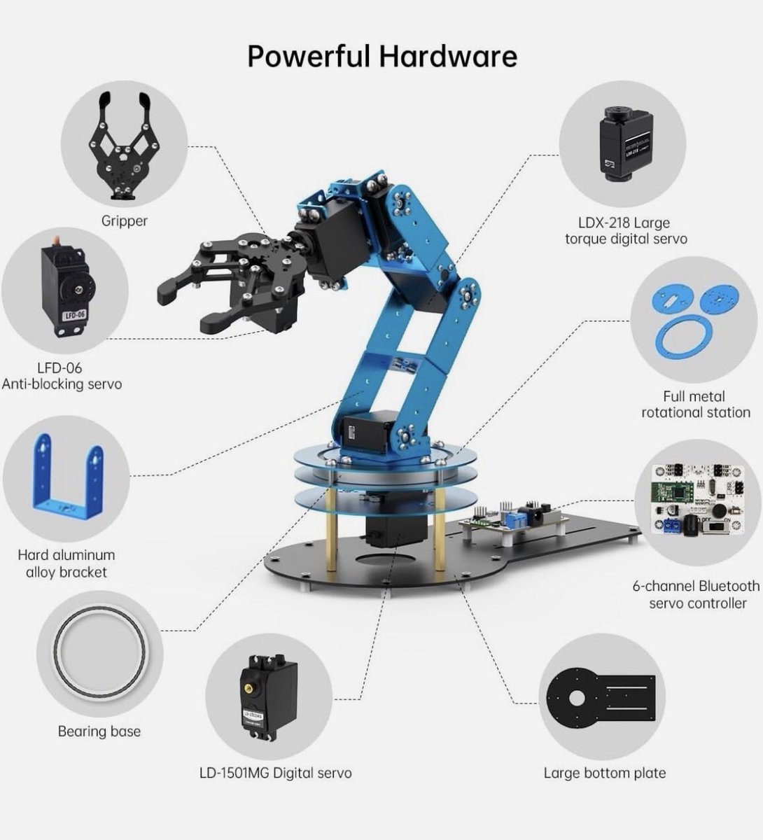 MacCallister Higgins tweet media