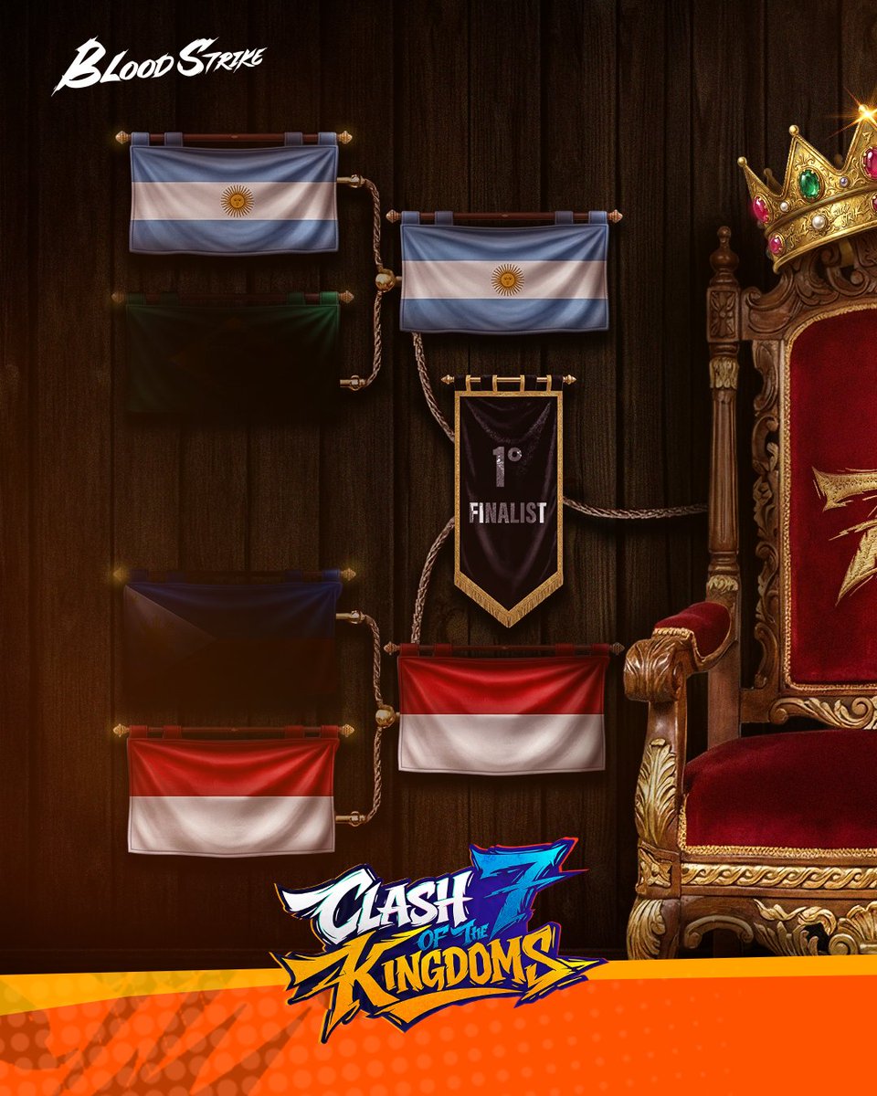 bloodstrike_EN's tweet image. Only 4 remain. 🔥
Argentina, Indonesia, Mexico, and Venezuela advance to the semifinals in Clash of the 7 Kingdoms 👑⚔️

Only the strongest are still standing.

#BloodStrike #BS #ClashOfThe7Kingdoms