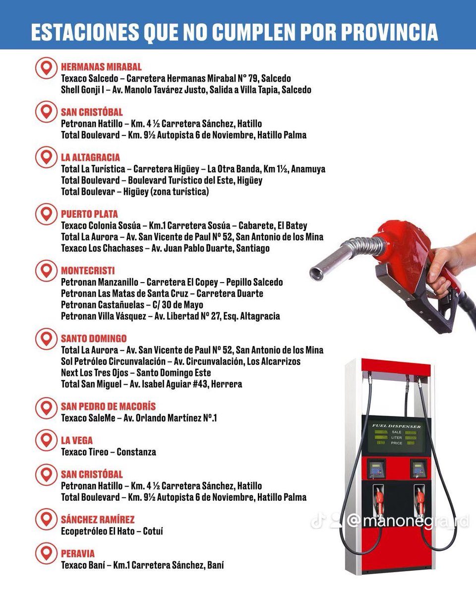 AlvarezPamela0's tweet photo. Este problema no es pequeño: 143 Estaciones De Combustibles distribuyendo combustible de mala calidad en todo el país. #GasolinaQueNoSirve #ElMICMnoDicenada #LaPagamosCara https://t.co/h1DYnYViTH
