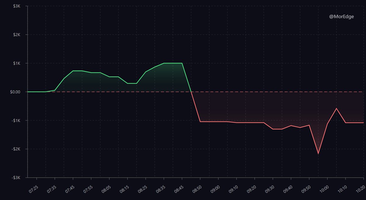 Mightystocks tweet media