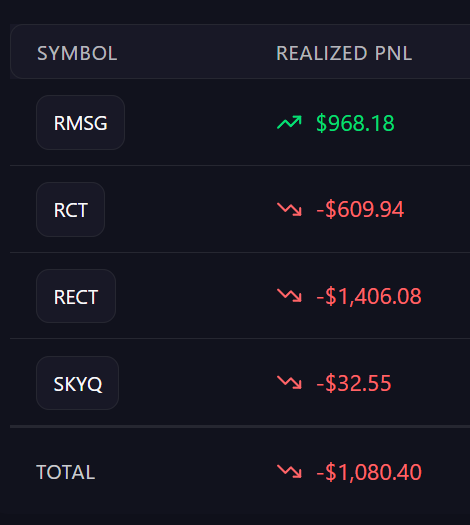 Mightystocks tweet media