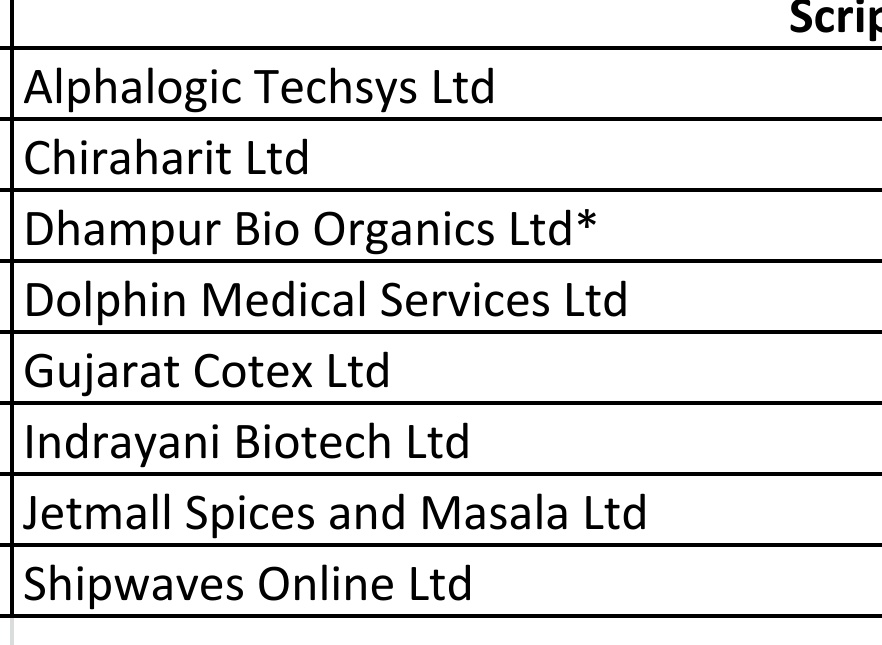 SME News And Analysis tweet media
