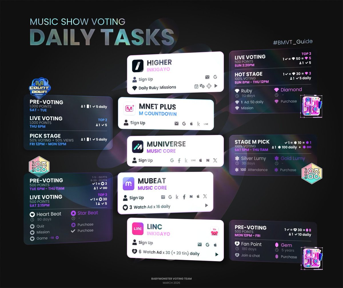 BABYMONSTER Voting Team tweet media