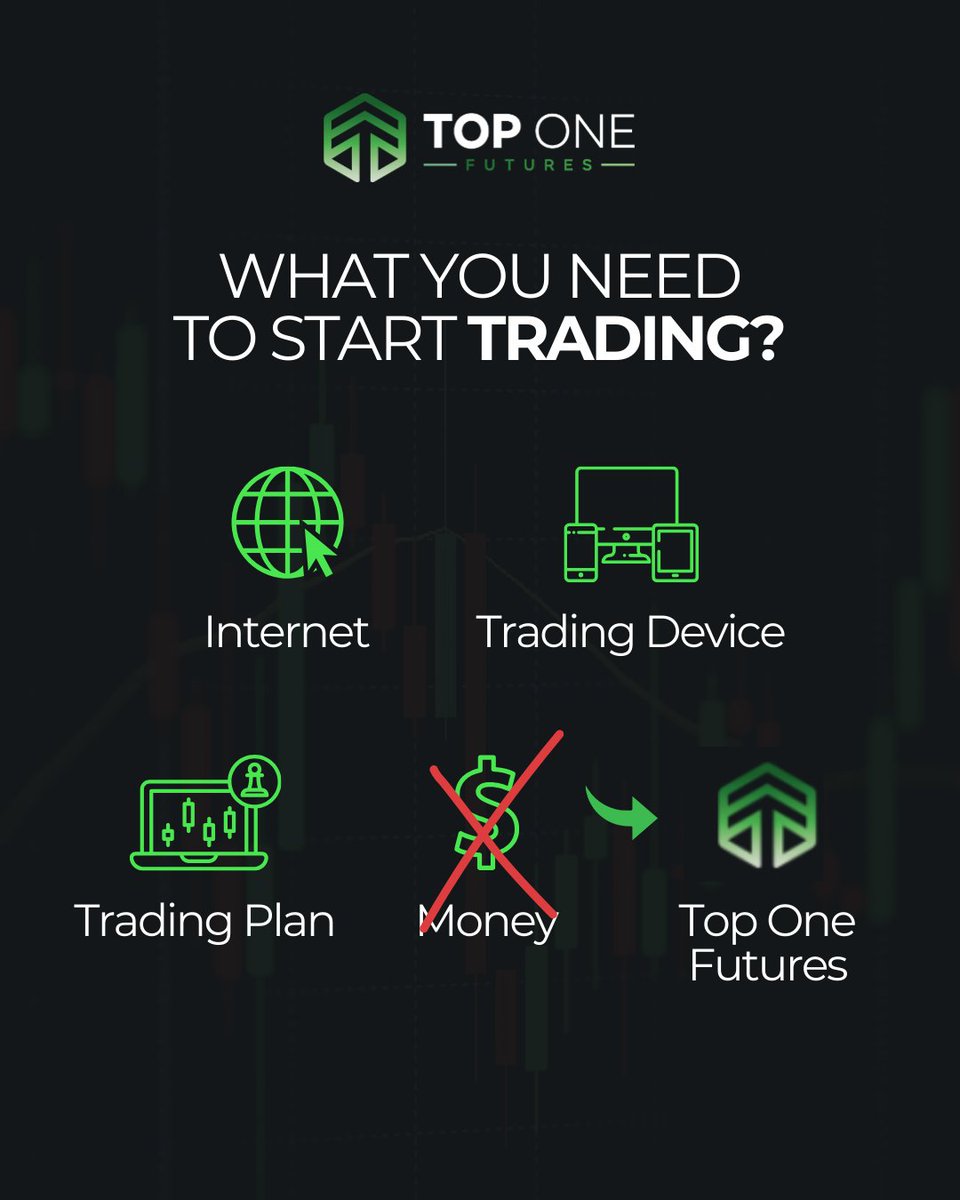 TopOneFutures's tweet image. What do you actually need to start trading?
✅ Internet
✅ A device
✅ A real plan
❌ Not your own capital, Top One Futures funds you.

That’s how careers start. 🚀