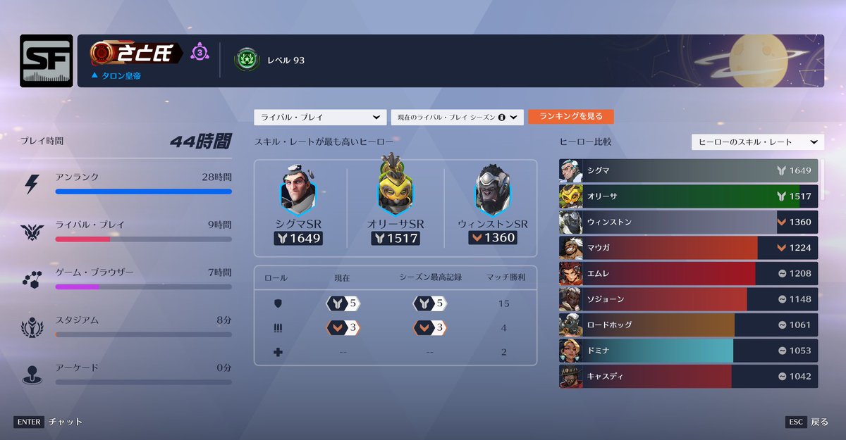 日替わりさと氏@趣味配信 tweet media