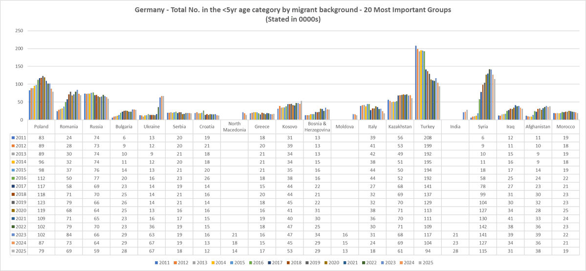 S 🇦🇲🇱🇧 tweet media