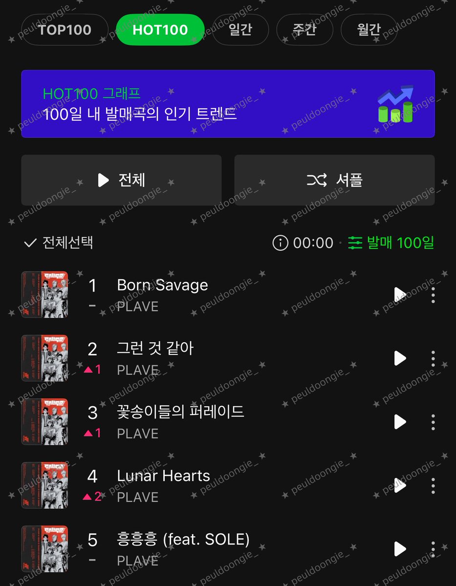 day 🌙 tweet media