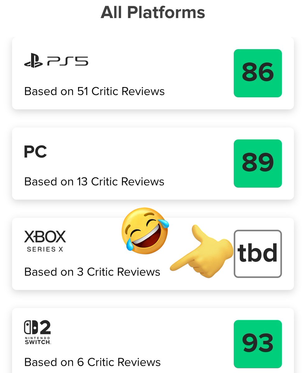 🕹️📉Lanterna_eterna_Xbox tweet media