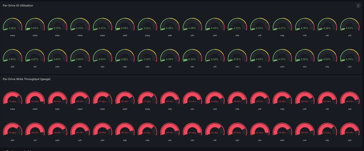 Darko Mesaroš tweet media