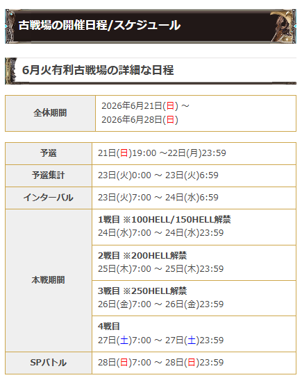 グラブル攻略＠GameWith tweet media