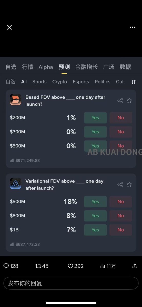 0xldb's tweet image. 经过Sally的提醒，我发现自己错了：币安应该会大力推广预测市场的，而不仅仅是dapp入口。

种种信息表明，币安会发力预测市场。

不过今晚貌似很多币都被地推币吸血了。