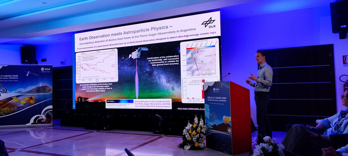 ESA's Aeolus mission tweet media