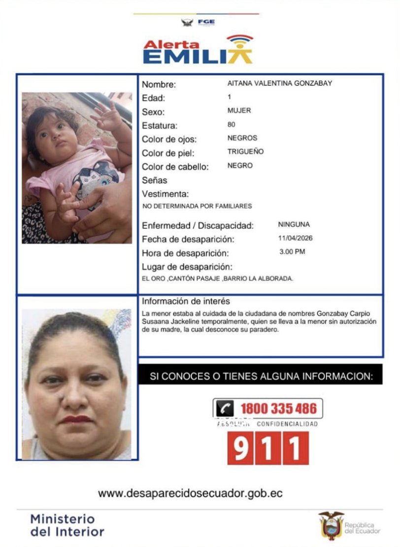 Ecuadorinmediato tweet media