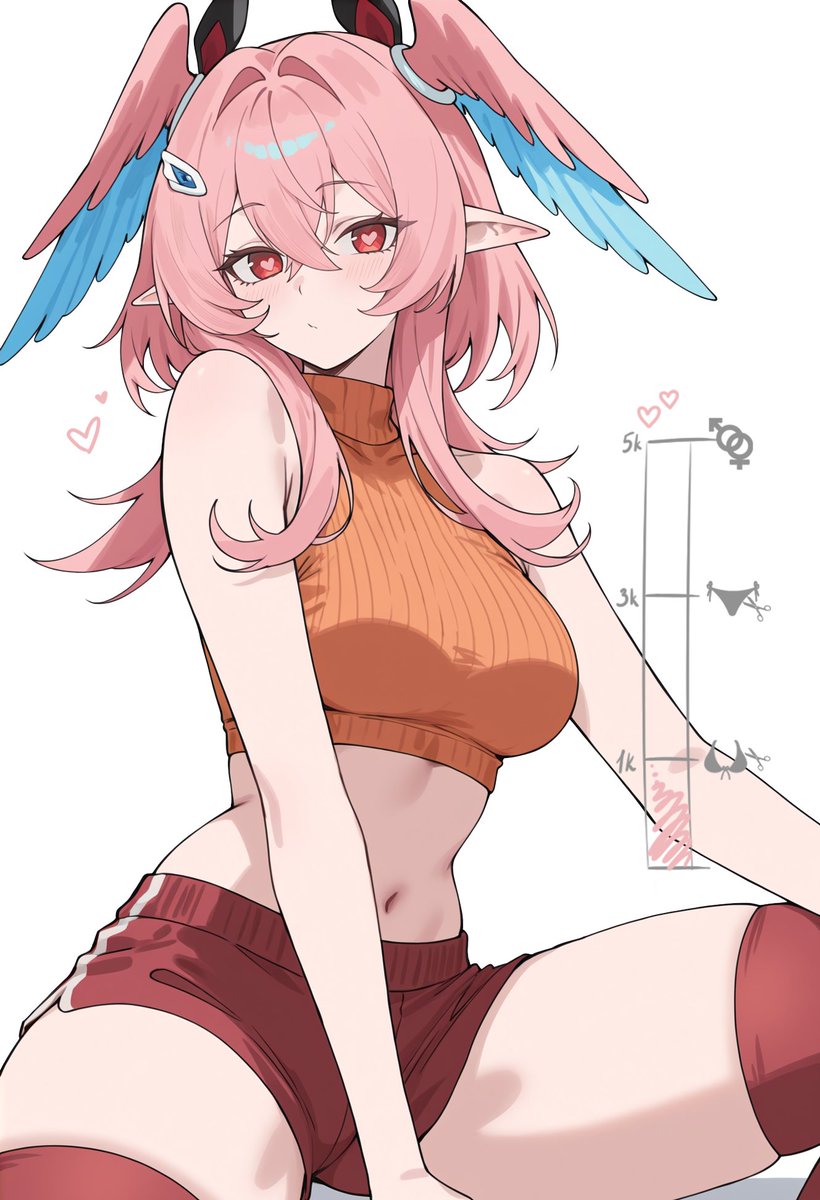 gayuchi_mochi's tweet image. Linnea 🩷
Pink-haired girls are my weakness..