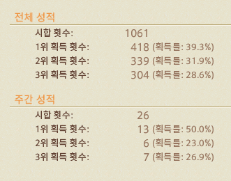 참키케라톱스 tweet media