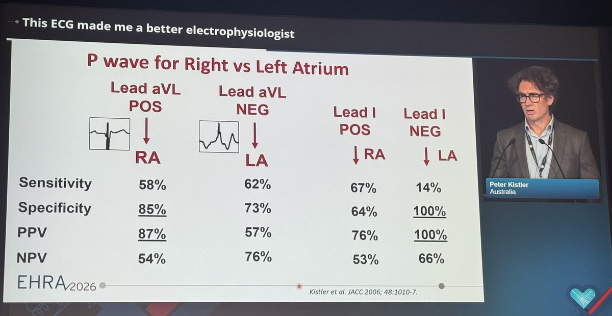 Ahmed Ammar tweet media