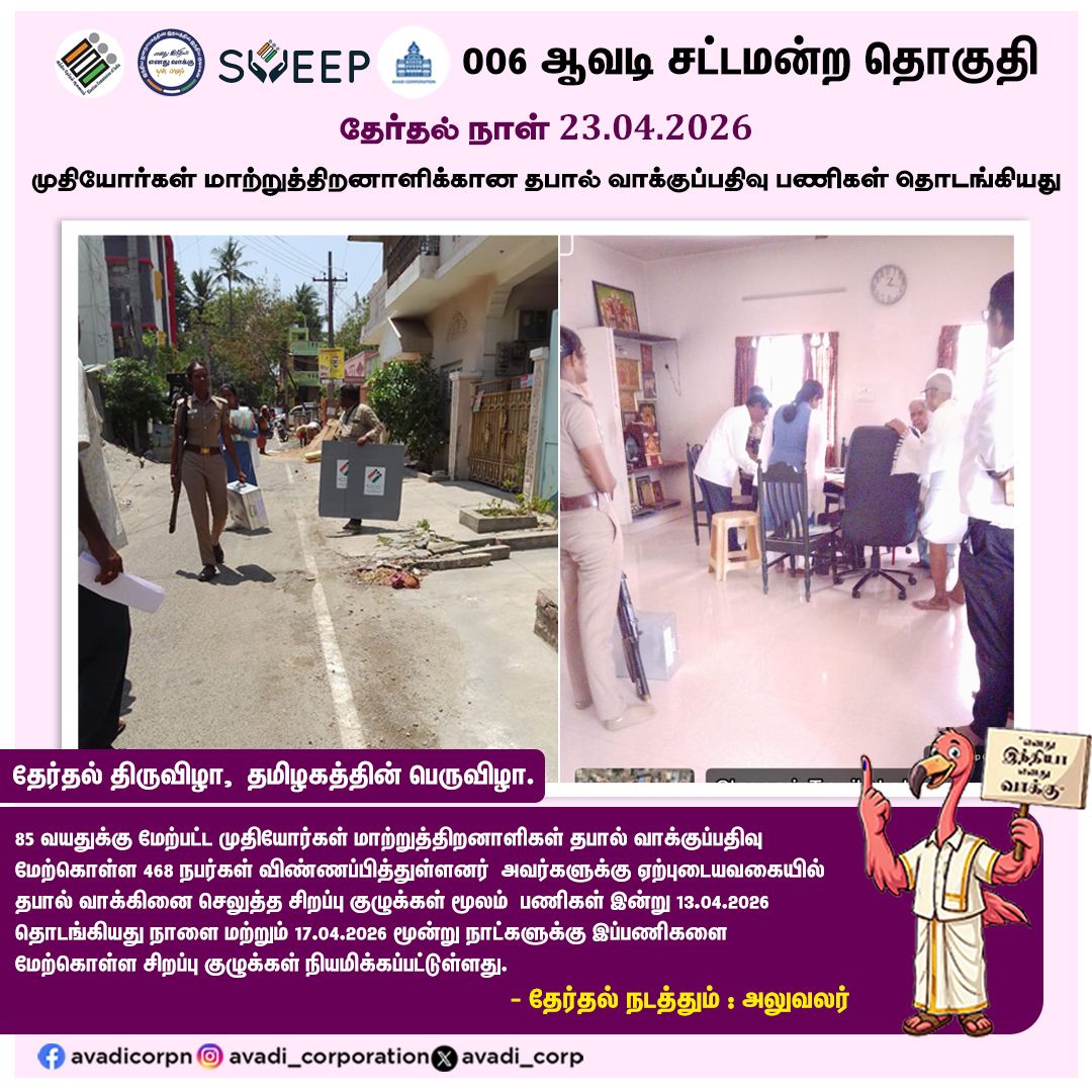 Avadi_Corp's tweet photo. தேர்தல் நாள் 23.04.2026
முதியோர்கள் மாற்றுத்திறனாளிக்கான தபால் வாக்குப்பதிவு பணிகள் தொடங்கியது
#Postal #vote #Aged #physically #challenged #pwd #voter #SVEEP #Awareness #TNLA2026 #Assembly #ElectoralRolls @ECISVEEP #Ballot #tnpolitics @DEO_Thiruvallur #Tiruvallur #AvadiCorp https://t.co/Wy2f8KlhXL