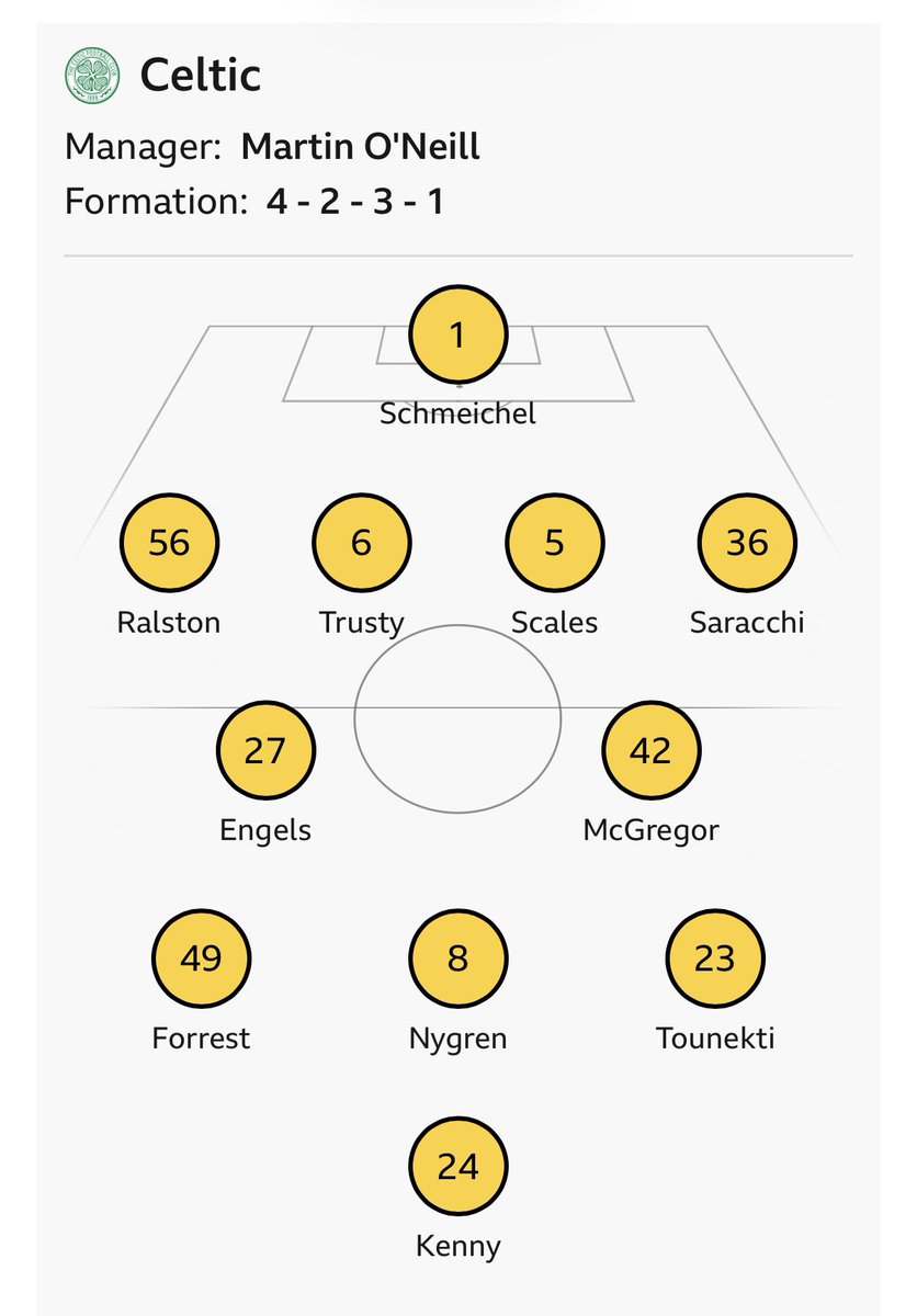 Ken 🍀 tweet media