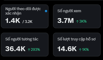 Linh Đan tweet media