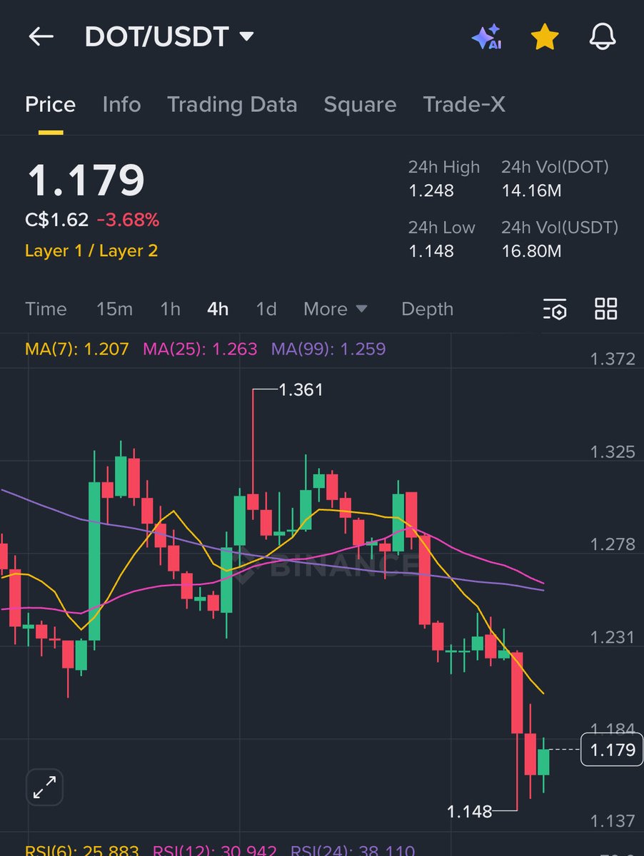 greencifer🐕 tweet media