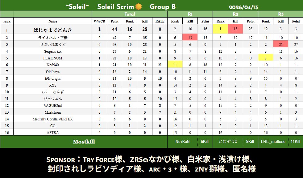 のいんと tweet media