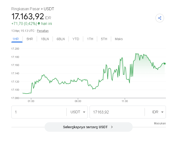 Airdrop Finder tweet media