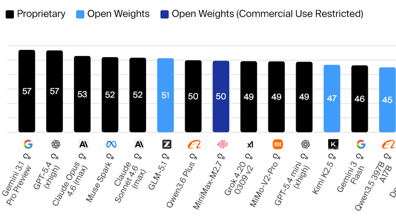 ρ:ɡeσn tweet media