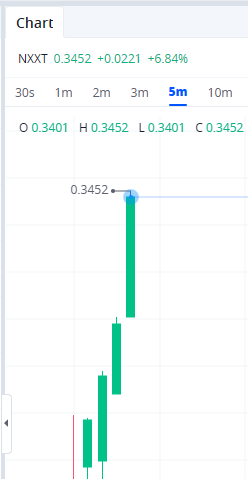 Wesley Watson tweet media