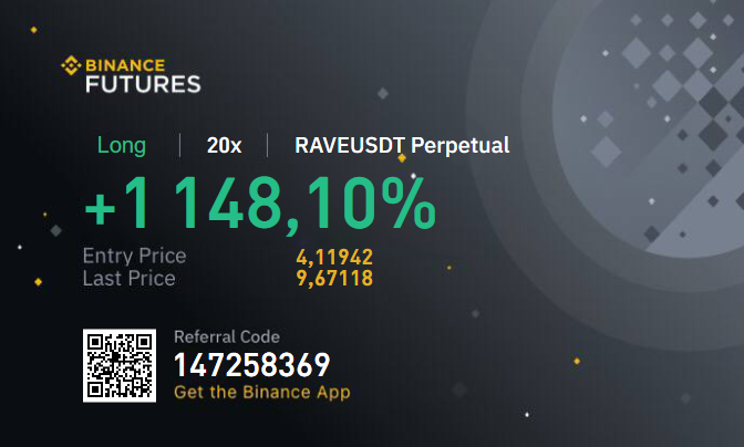 AlphaWolfCrypto tweet media