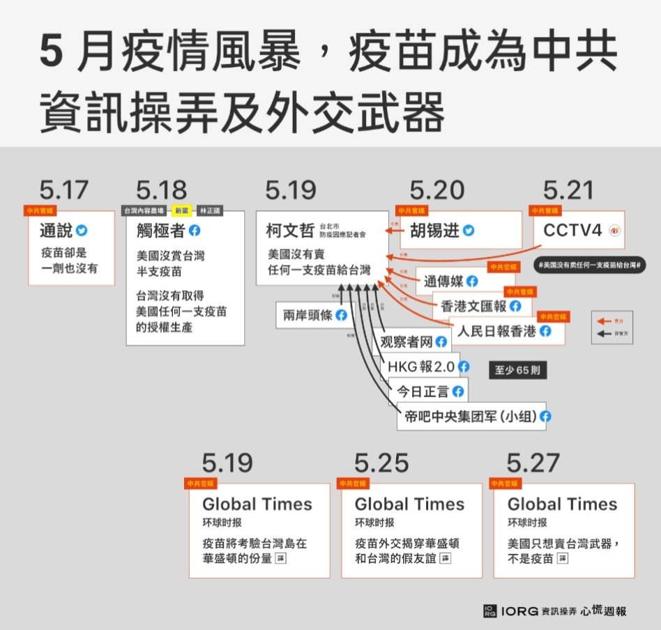 楊妮 tweet media
