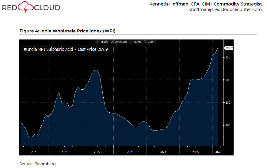 John Quakes tweet media