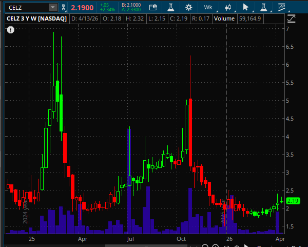 Equity Genie tweet media