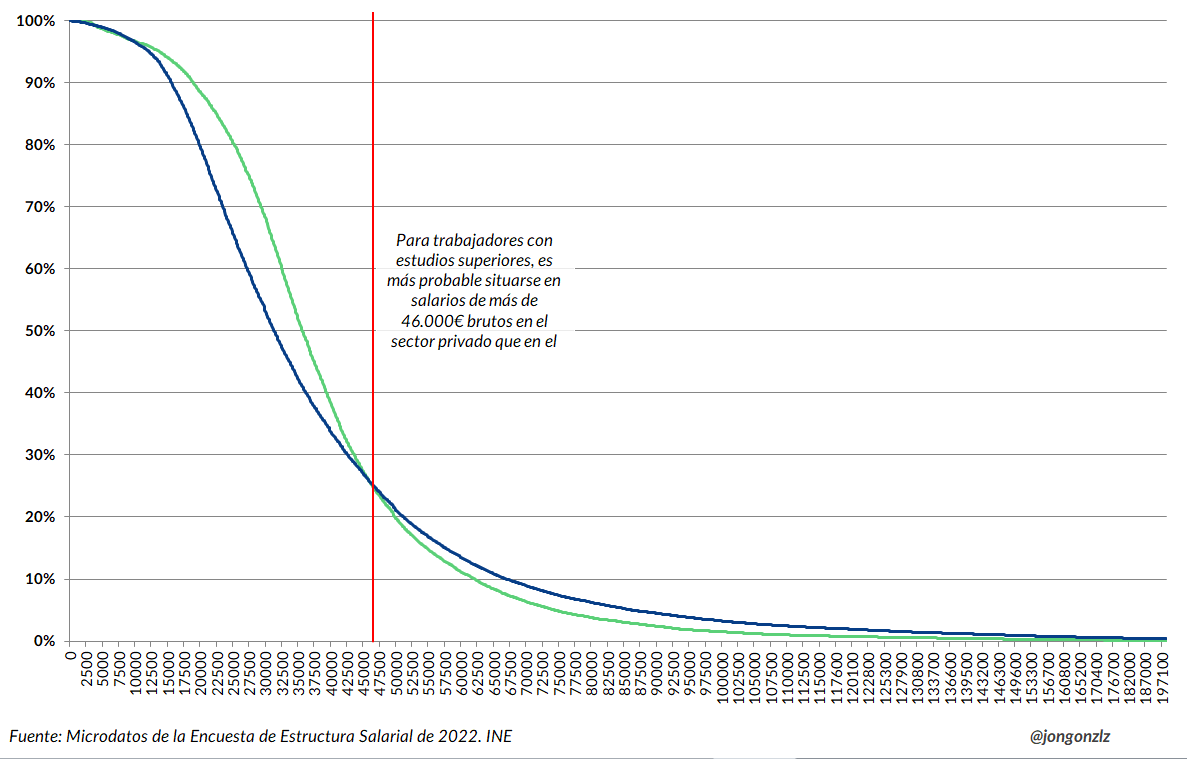 Jon González tweet media