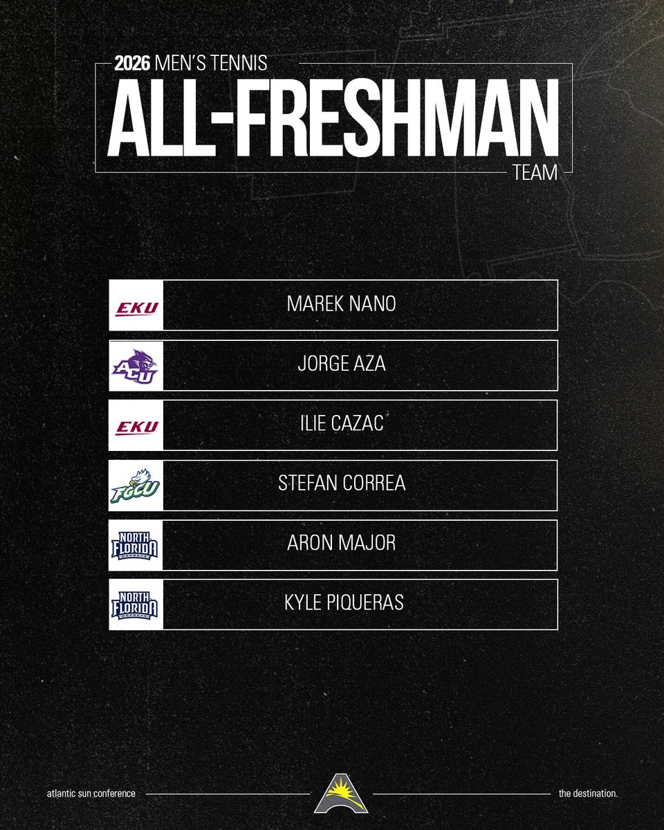 ASUNSports's tweet photo. #ASUNMTEN All-Freshman Team🌟 https://t.co/nvrUzBB578