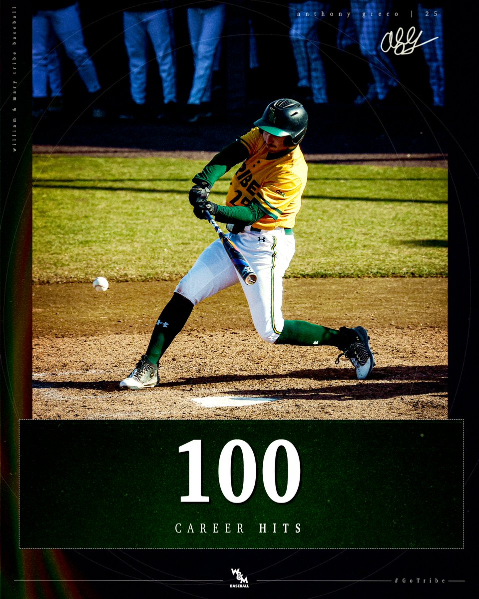 William & Mary Tribe Baseball tweet media