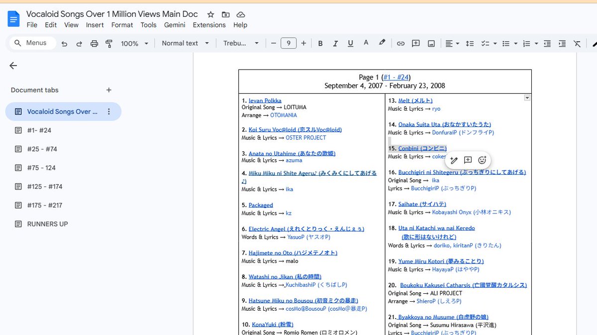over ten years ago fubbi chorus made a document of about 217 vocaloid songs that had over one million views and this morning someone randomly decided to suggest an edit so i spent this morning updating the document to have tabs instead of a web ring LOL